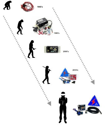 Battery-Isolators-Evolution