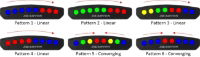 CK-LS-CL Shift light patterns SMALL