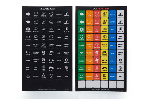 Power Distribution Panel Label Set (standard)