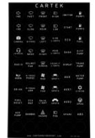 CARTEK Power Distribution Panel Labels (Retro)