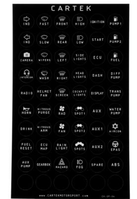 CARTEK Power Distribution Panel Labels (Retro)